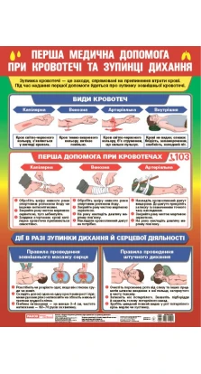 Перша медична допомога при кровотечі та зупинці дихання. Плакат