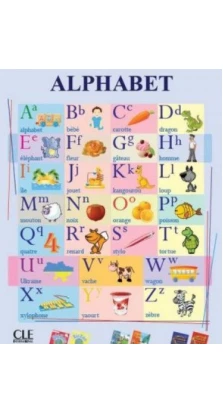 Плакат CLE Alphabet
