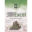 Графики, формулы, анализ данных в Excel. Пошаговые примеры. М. П. Айзек. Фото 1