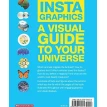 InstaGraphics. A Visual Guide to Your Universe. Дэн Грин. Фото 2