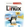 Команды Linux. Василий Леонов. Фото 1