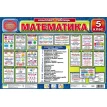 Комплект таблиць «Математика». 5 клас. Фото 1