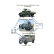 Обеспечене защиты от FPV дронов автомобильной техники, БТРов и танков. Методические рекомендации. Фото 8