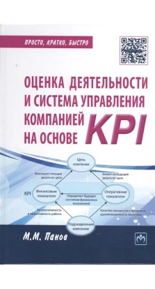 Оценка деятельности и система управления компанией на осное KPI. М. М. Панов