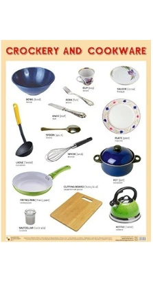 Плакат. Crockery and cookware / Посуда и кухонные принадлежности (англ.)