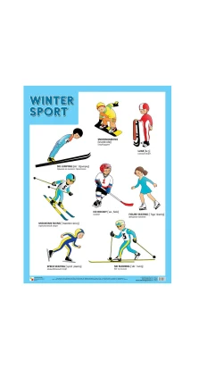 Плакаты (англ). Winter Sport