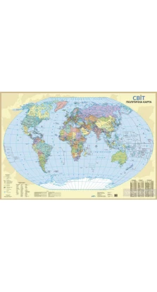 Світ. Політична стінна карта. Масштаб: 1:35 000 000