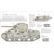 The Tank Book: The Definitive Visual History of Armoured Vehicles. Фото 12