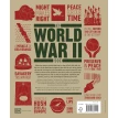The World War II Book: Big Ideas Simply Explained. Фото 3