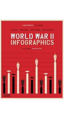 World War II: Infographics. Николя Обен. Винсент Бернар. Jean Lopez. Nicolas Guillerat