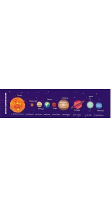 Закладка Сонячна система (комплект 30 штук)