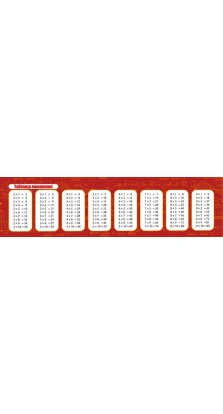Закладка Таблиця множення (комплект 30 штук)