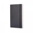 Записная книжка Moleskine «Classic Soft» , Pocket, нелинованная, черная. Фото 6