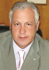 Борис Дмитрович Циганков